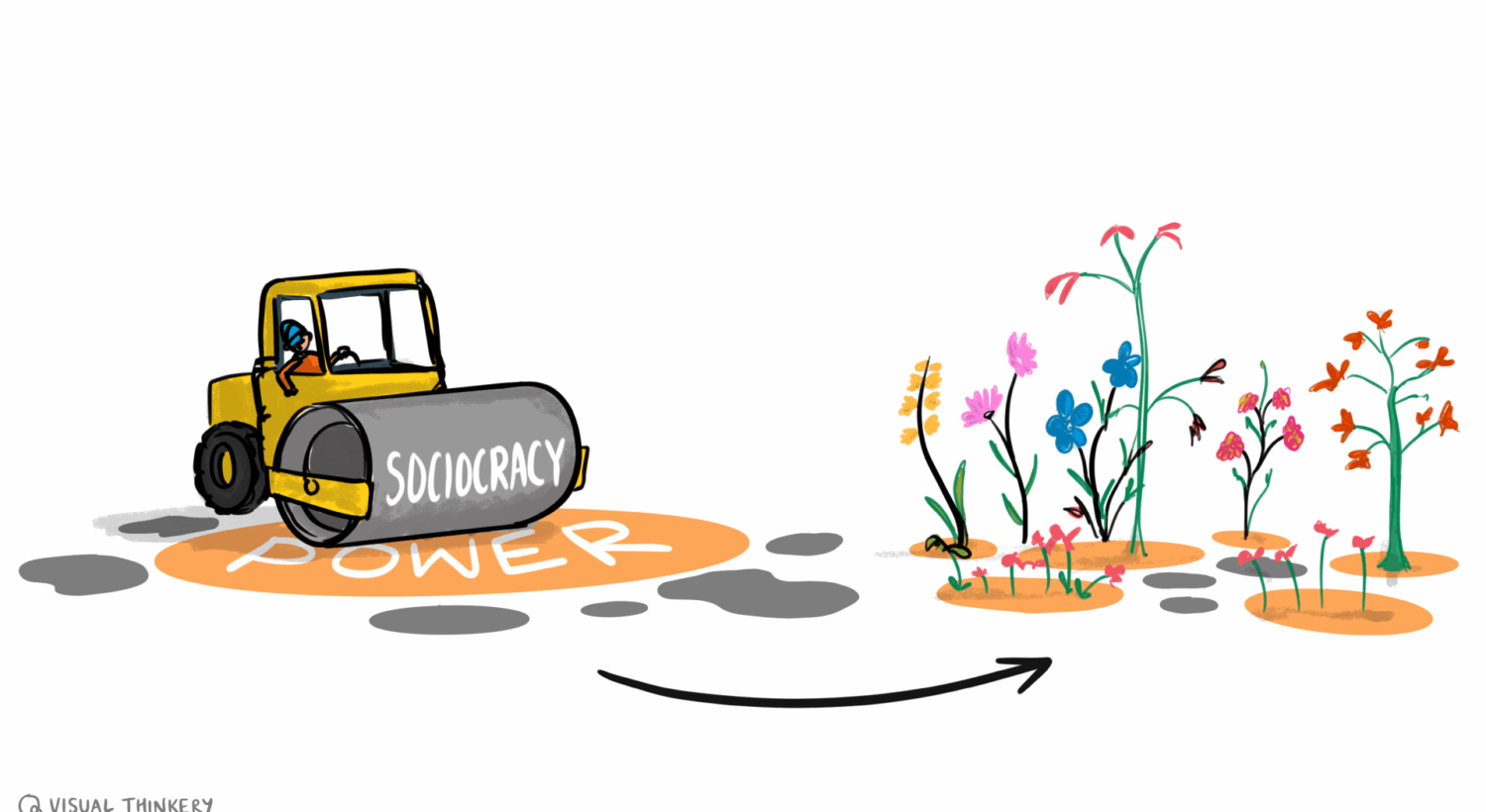 Beyond the ‘Participation’ Buzzword: Guerrilla Foundation’s Punkier Praxis of Participatory Governance